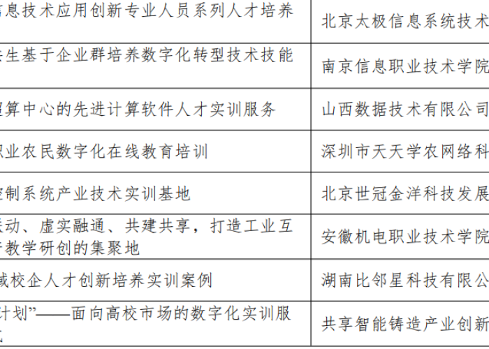 2023年石家庄疫情解封时间公布