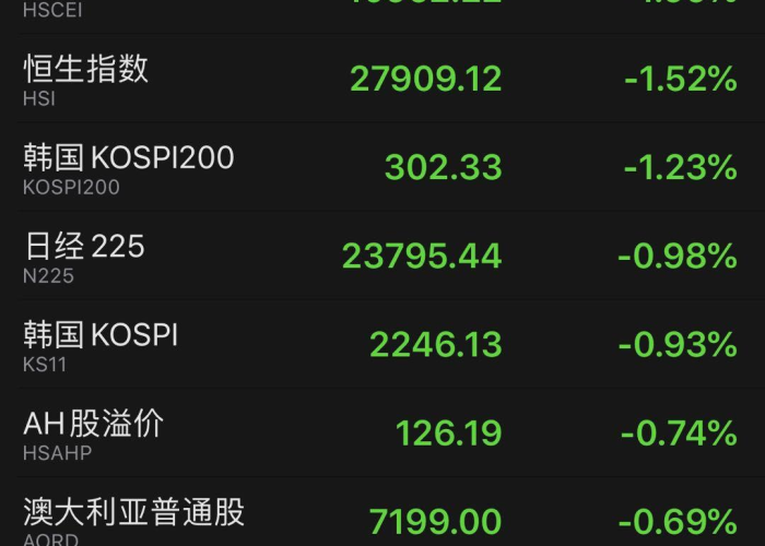 中国疫情最严重的城市，武汉疫情持续牵动人心
