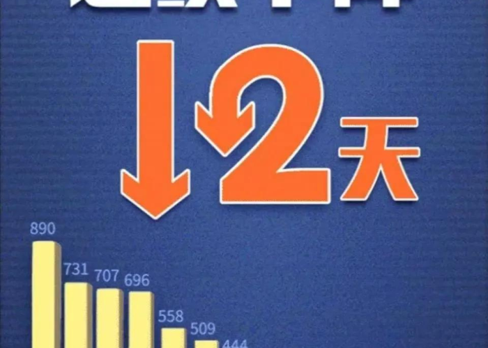 疫情解封意味着什么？