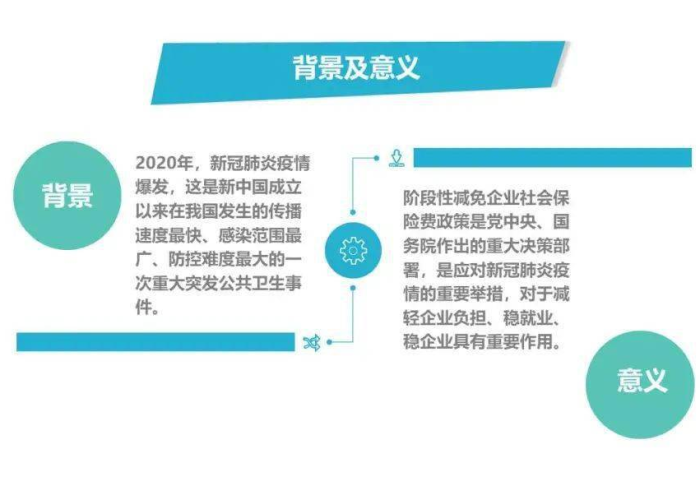 疫情期间房土两税减免政策解读