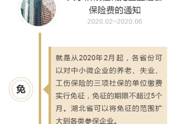疫情期间房土两税减免政策解读