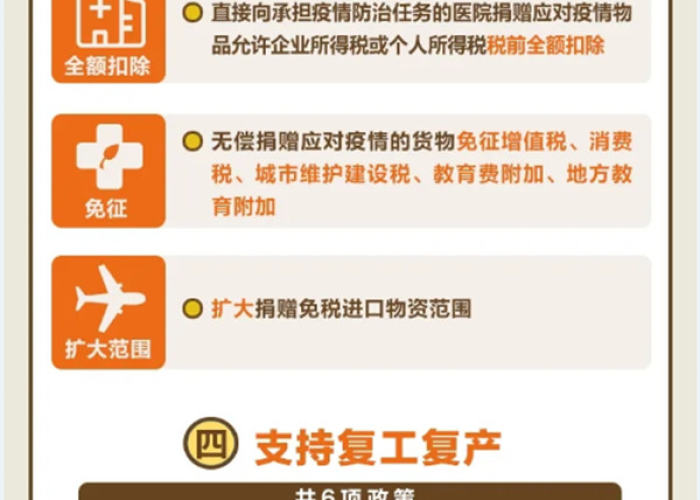 疫情减免税收优惠政策