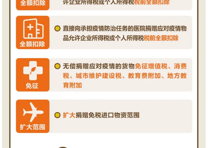 疫情减免税收优惠政策
