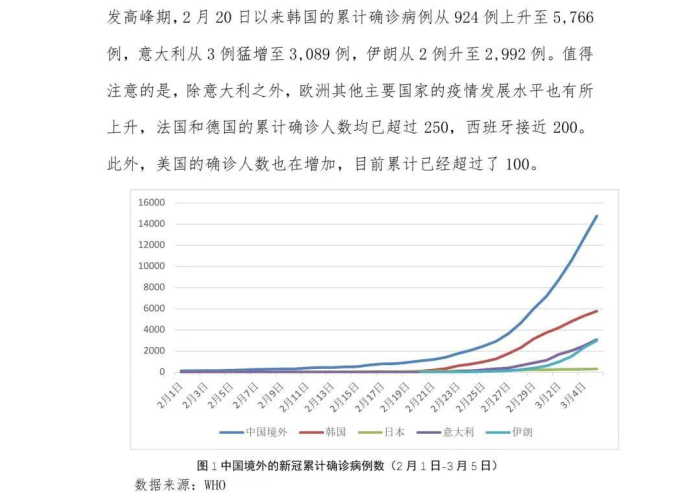 2026年疫情能否结束？专家预测与现状分析