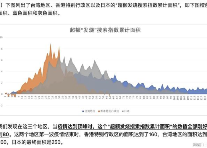2026年疫情能否结束？专家预测与现状分析