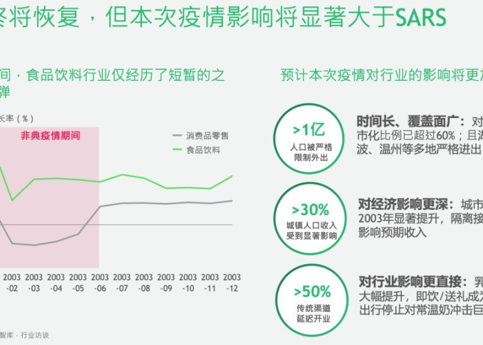 三年疫情，全球公共卫生挑战与应对策略