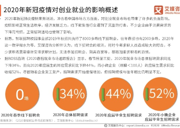 未来五年疫情展望，挑战与机遇并存