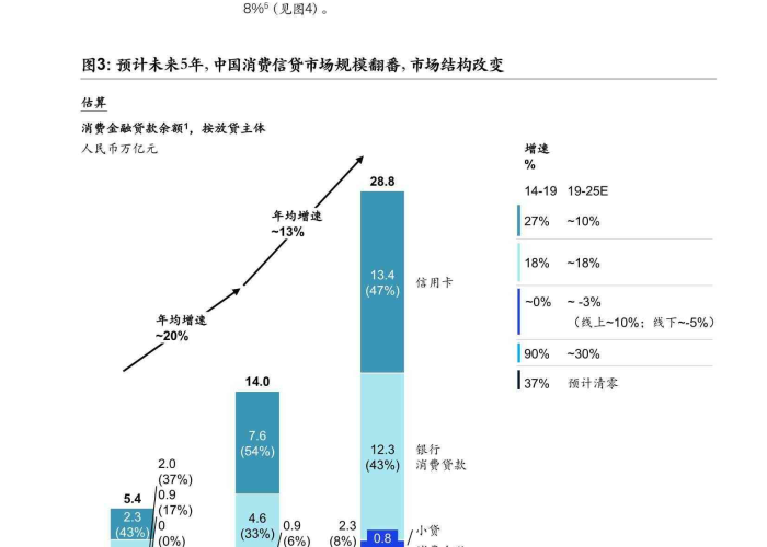 未来五年疫情展望，挑战与机遇并存