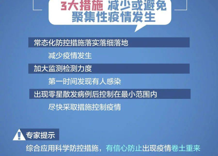 2003年至2020年疫情回顾，全球抗疫之路