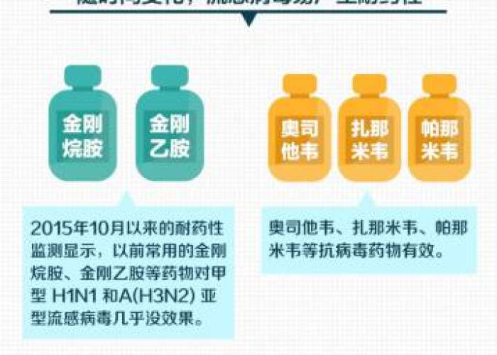 中国疫情何时会全国扩散？专家预测及防控措施