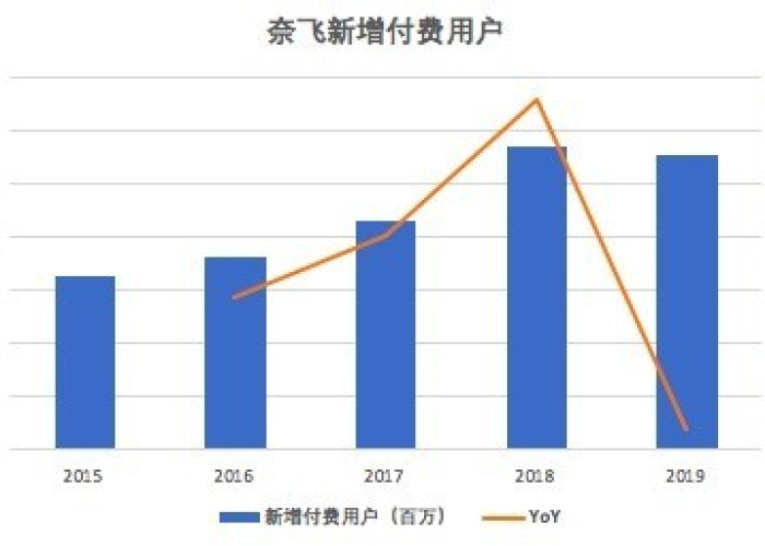 疫情起源与终结，全球公共卫生挑战的回顾与展望