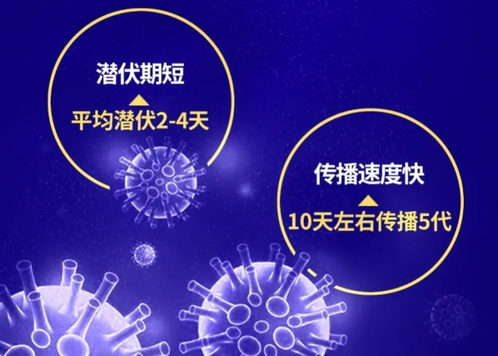 疫情二十年，揭秘新冠病毒的奥秘与影响