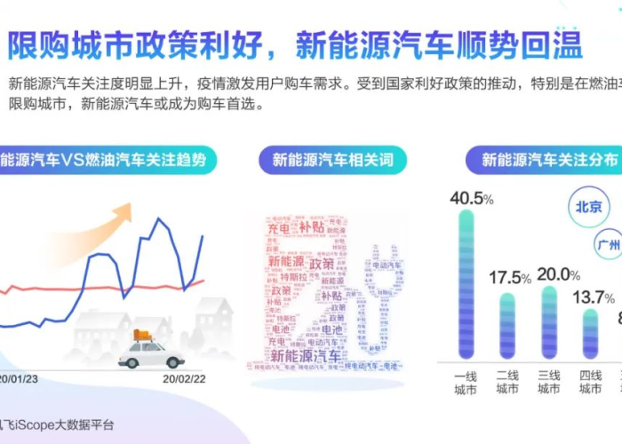 重庆疫情最新动态，全面解读最新公布数据