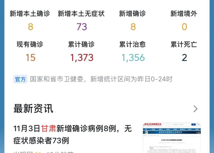 甘肃兰州市疫情最新数据消息分析报告