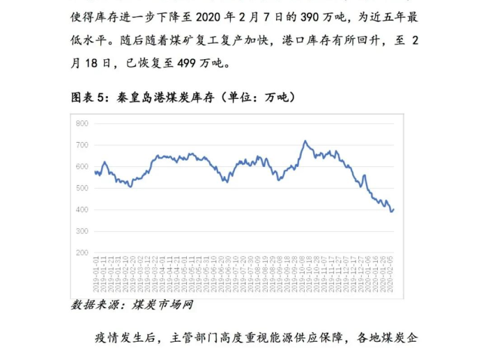 甘肃疫情最新数据情况分析报告