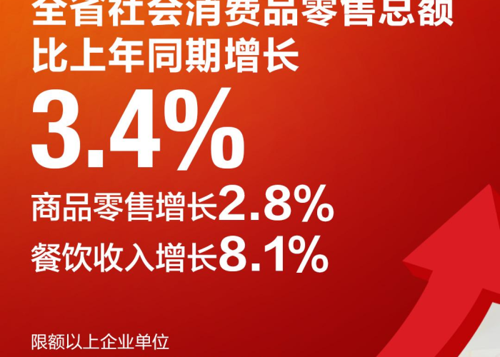 贵州疫情最新发布，防控成效显著，经济复苏稳步前行
