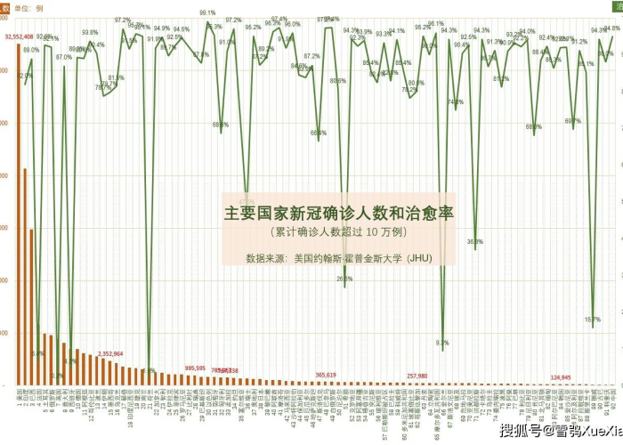 贵州疫情最新动态地图，精准防控下的疫情现状与未来展望