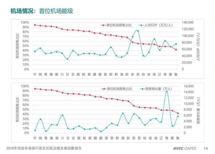 疫情最新数据消息中国各省地图，全面解析当前疫情形势