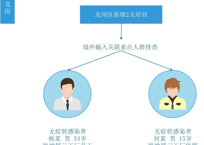 疫情最新新增数据消息中国，全面解读与未来展望