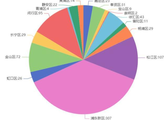 疫情最新新增数据消息中国，全面解读与未来展望