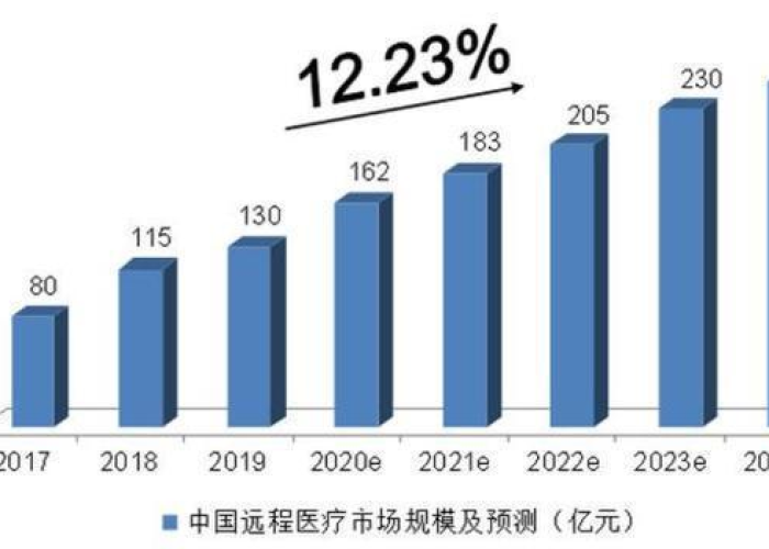 疫情最新数据消息2024年中国，全面解读与未来展望