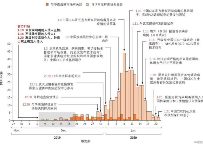南京疫情爆发时间详解，历史节点与影响分析