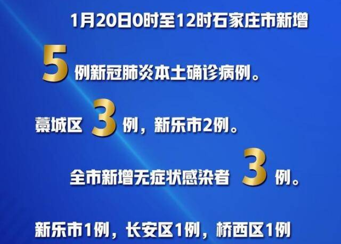 改写，石家庄疫情何时能结束？持续多久？