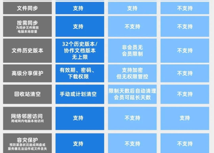 疫情何时结束？大数据告诉你