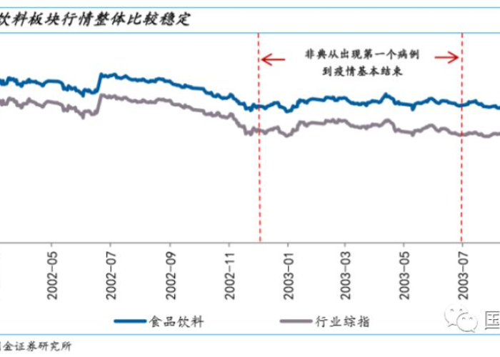 中国疫情时间线，从爆发到结束的全程回顾