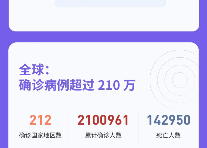 疫情爆发，2020年武汉的艰难时刻