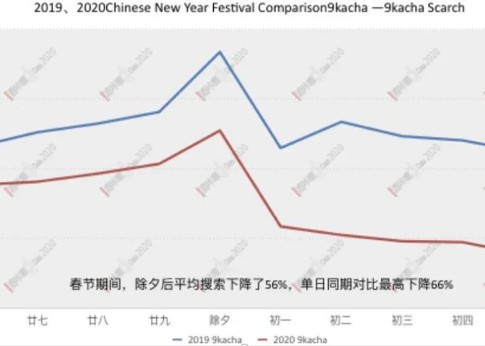 武汉疫情结束时间及影响分析