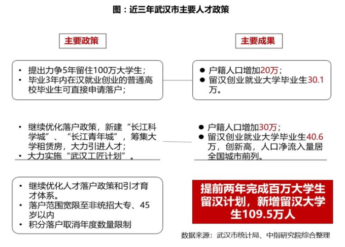 武汉疫情结束时间及影响分析