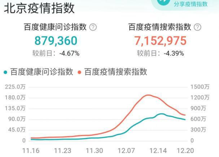 疫情起始，我国疫情是哪一年开始的