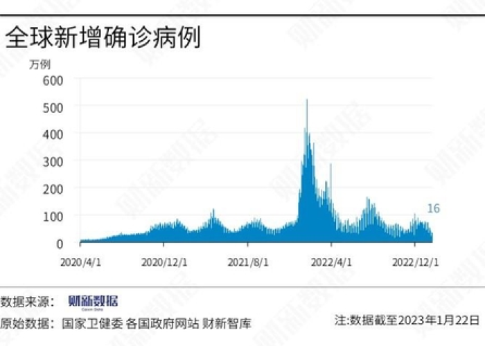 疫情，一场全球公共卫生挑战的深度解析