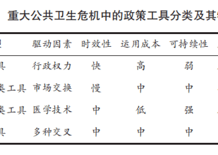 疫情是20年吗，一场全球公共卫生危机的历史审视与未来展望