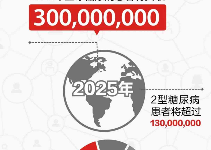 疫情起源，2019年末的全球公共卫生挑战
