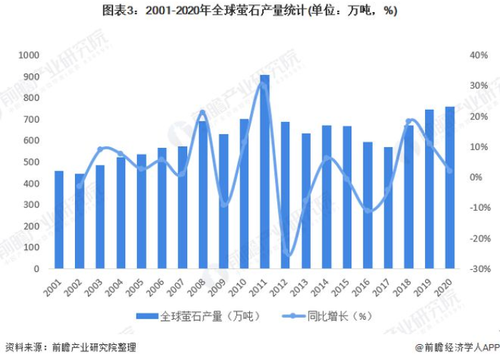 疫情最新消息数据表解读，全球疫情趋势与影响分析