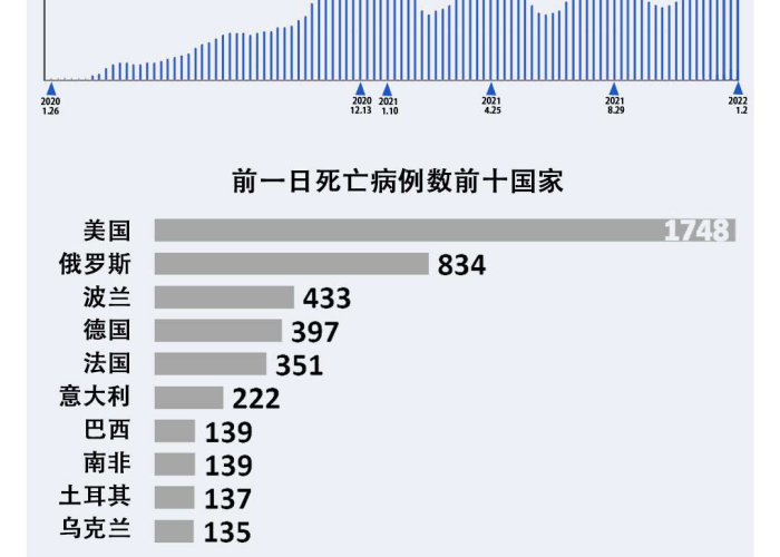 疫情最新数据报告消息，全球疫情趋势及应对策略分析