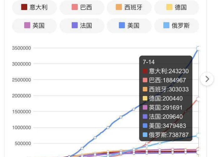 疫情最新动态，重庆最新消息全面解读
