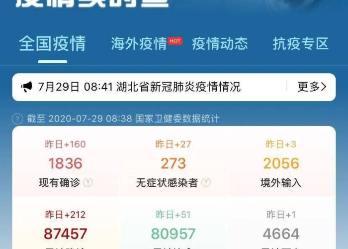 疫情最新动态，重庆最新消息全面解读