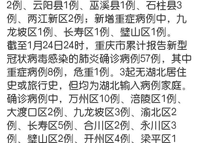 重庆疫情最新动态，行动轨迹与数据解析
