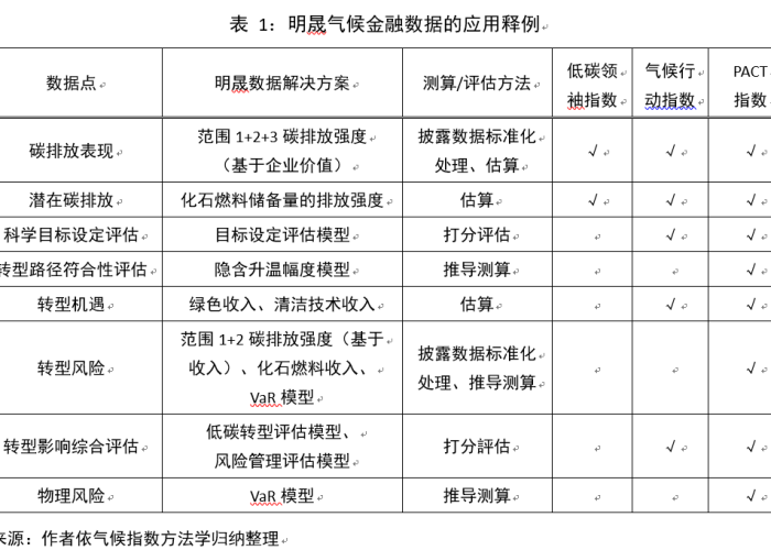 贵州疫情最新数据统计表，全面解析与防控策略