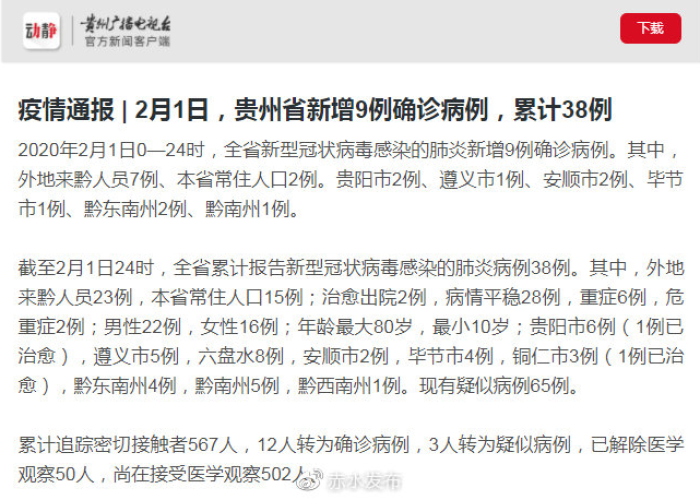 贵州疫情最新数据消息，今天新增病例情况分析