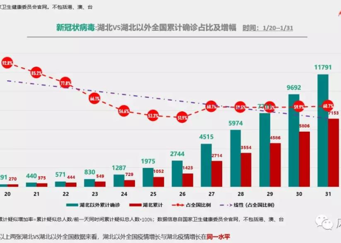 全球疫情最新排名，各国应对策略与成效分析