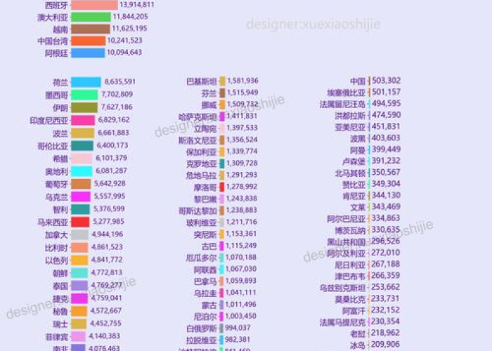 全球疫情排名榜最新动态，各国抗疫成效与策略分析