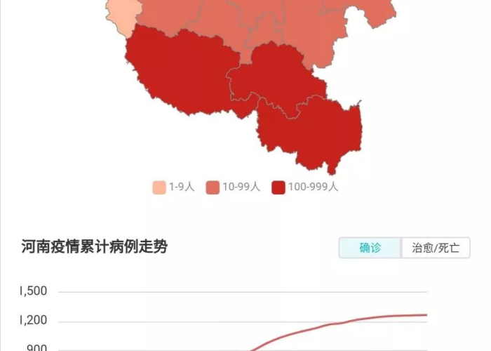 疫情最新数据消息，河南郑州的防控成效与未来展望