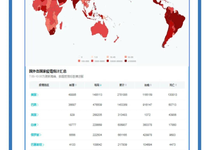 疫情最新数据消息百度百科，全球疫情动态与防控措施