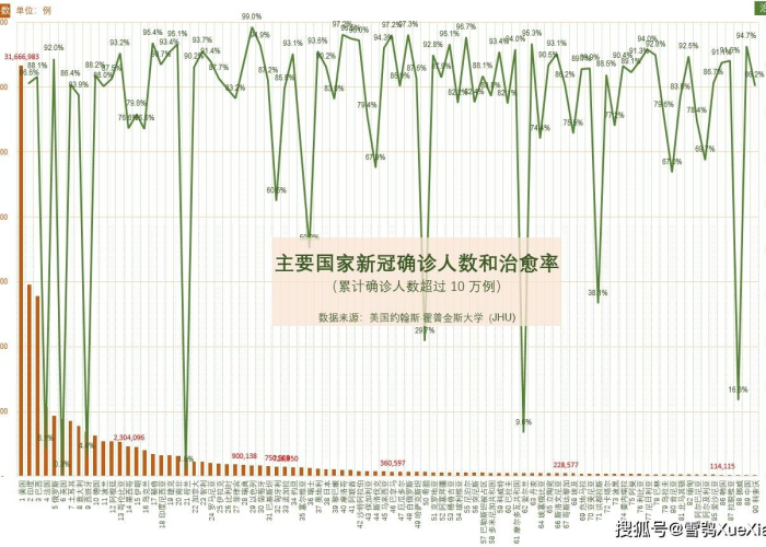 疫情最新数据消息2021年8月，全球疫情趋势与影响分析