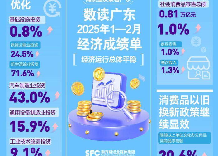 疫情最新动态，广东防控成效显著，经济复苏稳步前行