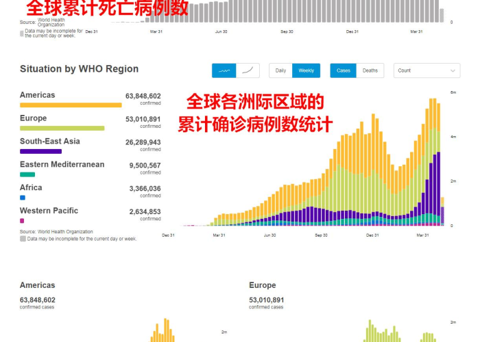 疫情何时能开放，全球视角下的复苏路径与挑战